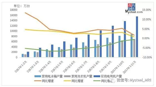 工具鋼、特殊鋼